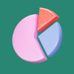 PieChart3